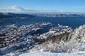 Berg-Fjord-Meer ZUGZEIT