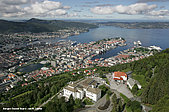 Bergen Highlights TIPP