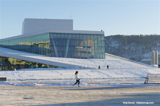 Ablauf Hurtigruten & Havila Postschiffreisen